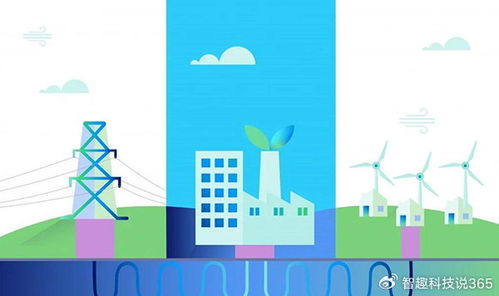 从计划到市场 亥维赛售电与输电业务搭建电力资源高效配置桥梁