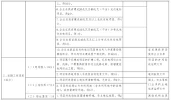 广东省2019年光伏发电项目竞争配置工作方案 输电业务迎来新机遇与挑战