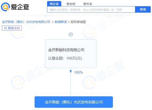 金开新能深化华南战略布局，于广东成立光伏发电新公司